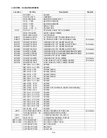 Предварительный просмотр 166 страницы AOC D26W931 Service Manual