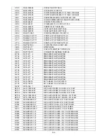 Предварительный просмотр 169 страницы AOC D26W931 Service Manual