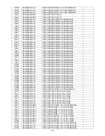 Предварительный просмотр 170 страницы AOC D26W931 Service Manual