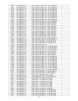 Предварительный просмотр 172 страницы AOC D26W931 Service Manual