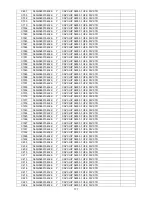 Предварительный просмотр 177 страницы AOC D26W931 Service Manual