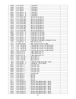 Предварительный просмотр 181 страницы AOC D26W931 Service Manual