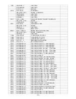 Предварительный просмотр 184 страницы AOC D26W931 Service Manual