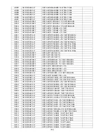 Предварительный просмотр 186 страницы AOC D26W931 Service Manual