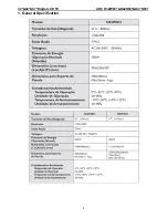 Preview for 4 page of AOC D32W831 Service Manual