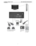 Preview for 7 page of AOC D32W831 Service Manual