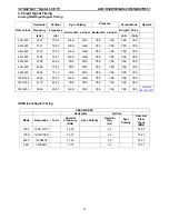 Preview for 21 page of AOC D32W831 Service Manual