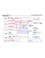 Preview for 46 page of AOC D32W831 Service Manual