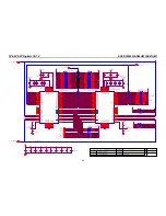 Preview for 65 page of AOC D32W831 Service Manual