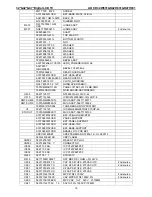 Preview for 76 page of AOC D32W831 Service Manual