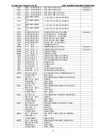 Preview for 77 page of AOC D32W831 Service Manual