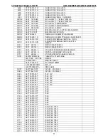 Preview for 81 page of AOC D32W831 Service Manual