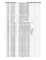 Preview for 83 page of AOC D32W831 Service Manual