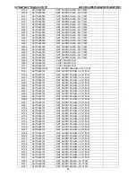 Preview for 84 page of AOC D32W831 Service Manual