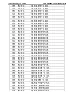 Preview for 85 page of AOC D32W831 Service Manual