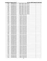 Preview for 90 page of AOC D32W831 Service Manual