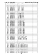 Preview for 92 page of AOC D32W831 Service Manual