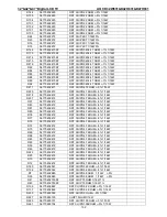 Preview for 102 page of AOC D32W831 Service Manual