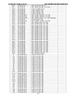 Preview for 103 page of AOC D32W831 Service Manual