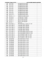 Preview for 118 page of AOC D32W831 Service Manual