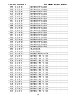 Preview for 119 page of AOC D32W831 Service Manual