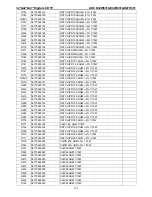 Preview for 121 page of AOC D32W831 Service Manual