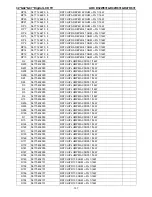 Preview for 137 page of AOC D32W831 Service Manual