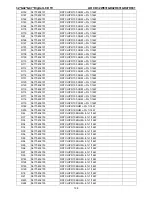 Preview for 138 page of AOC D32W831 Service Manual