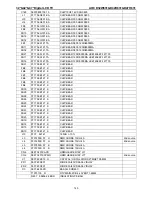 Preview for 145 page of AOC D32W831 Service Manual