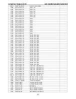 Preview for 155 page of AOC D32W831 Service Manual