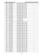 Preview for 158 page of AOC D32W831 Service Manual