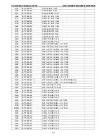 Preview for 161 page of AOC D32W831 Service Manual