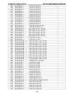 Preview for 168 page of AOC D32W831 Service Manual