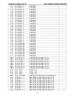 Preview for 171 page of AOC D32W831 Service Manual