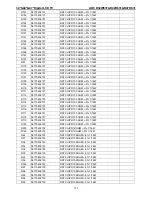 Preview for 177 page of AOC D32W831 Service Manual