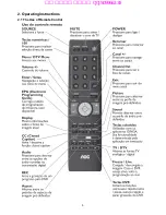 Preview for 5 page of AOC D42H931G Service Manual