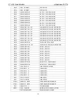 Preview for 70 page of AOC e-Machines E17T4 Service Manual