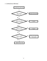 Предварительный просмотр 40 страницы AOC e1620Swb Service Manual