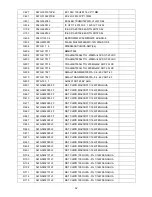 Предварительный просмотр 52 страницы AOC e1620Swb Service Manual