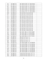 Предварительный просмотр 53 страницы AOC e1620Swb Service Manual