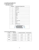 Предварительный просмотр 20 страницы AOC E1621SW - Service Manual