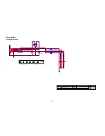 Preview for 36 page of AOC e1621Swb Service Manual