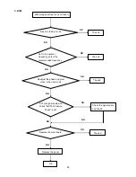 Предварительный просмотр 24 страницы AOC e1649Fwu Service Manual