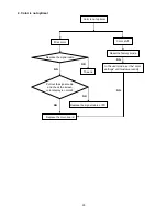 Предварительный просмотр 25 страницы AOC e1649Fwu Service Manual