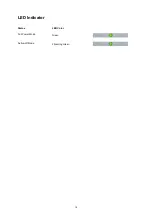 Preview for 18 page of AOC E1670SWU User Manual