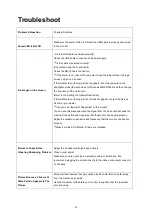 Preview for 33 page of AOC E1670SWU User Manual