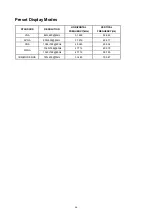 Preview for 36 page of AOC E1670SWU User Manual