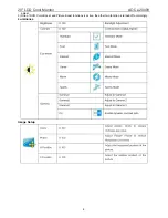 Preview for 8 page of AOC e2040v Service Manual