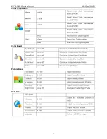 Preview for 9 page of AOC e2040v Service Manual