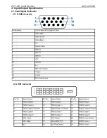 Preview for 11 page of AOC e2040v Service Manual